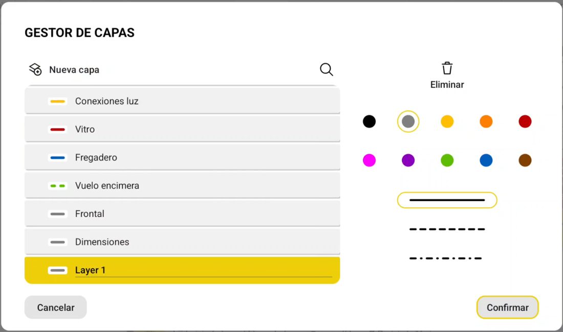 Gestor de capas por elementos